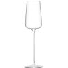 LSA Champagne Flutes & Saucers | Metropolitan Champagne Flute