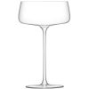 LSA Champagne Flutes & Saucers | Lsa Metro Champagne Glass - Set Of 4