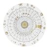 Fornasetti Wall Plates | Astronomici Wall Plate