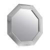 Luxe Mirrors | Octagonal Wall Mirror